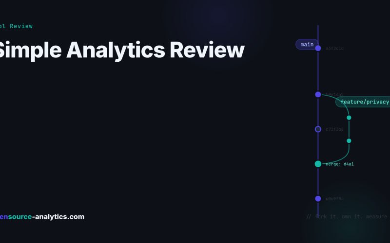 Simple Analytics Review: An Honest Look at What It Does (and Doesn't Do)