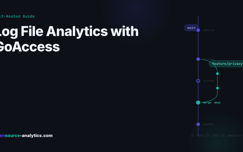 Log File Analytics with GoAccess: Server Logs as Your Privacy-First Analytics Source
