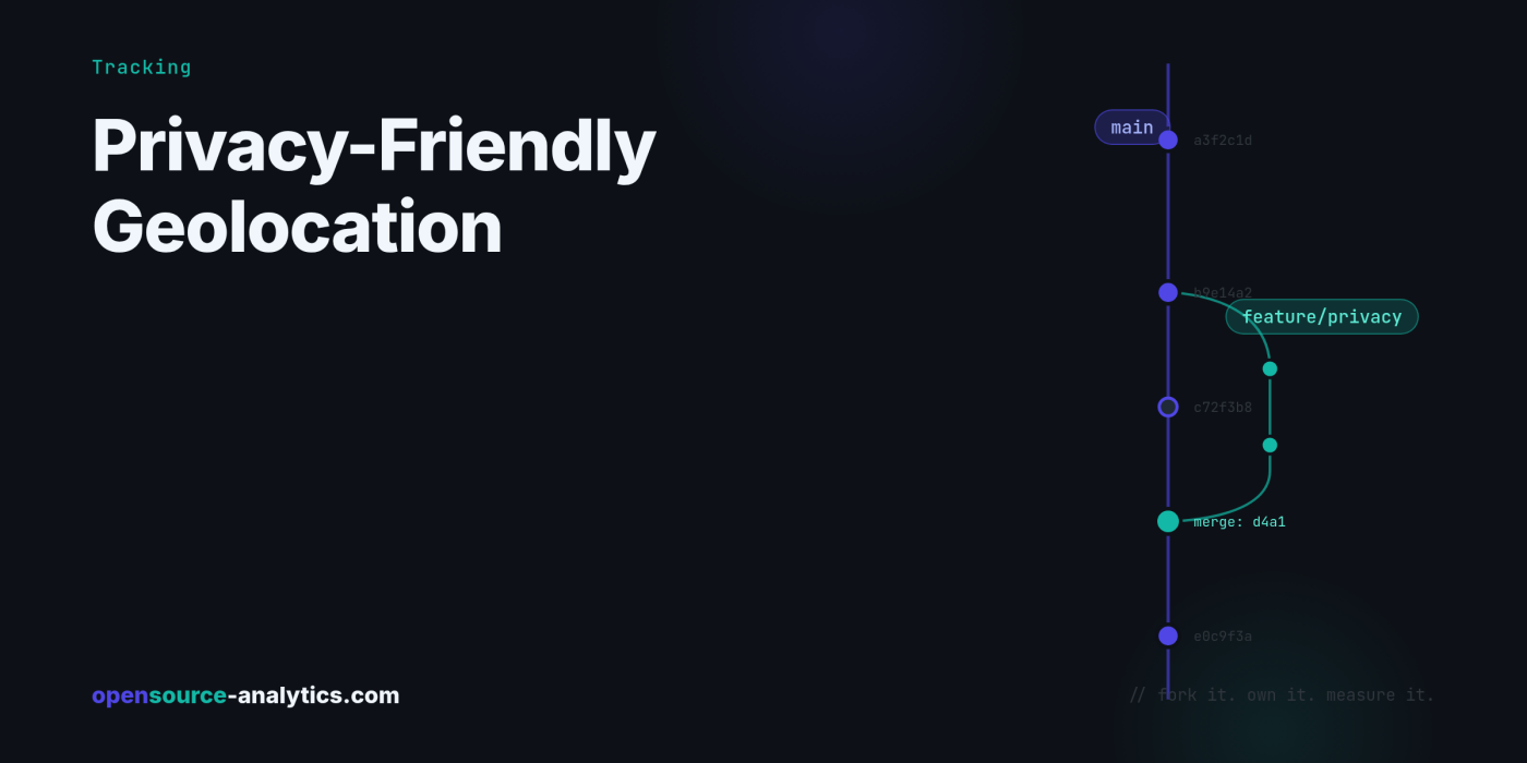 Privacy-Friendly Geolocation in Analytics: Country Data Without Storing IPs