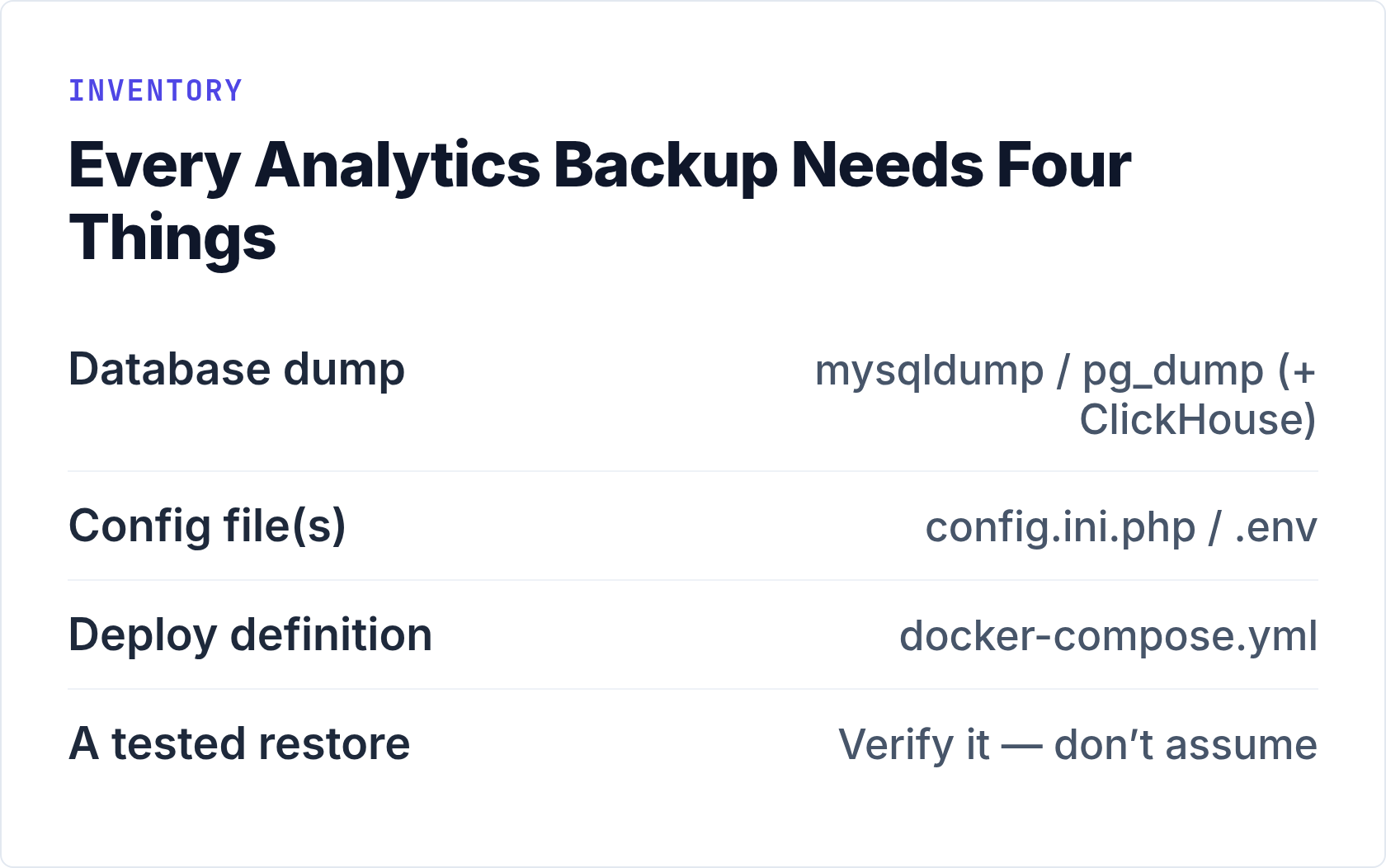 Every Analytics Backup Needs Four Things